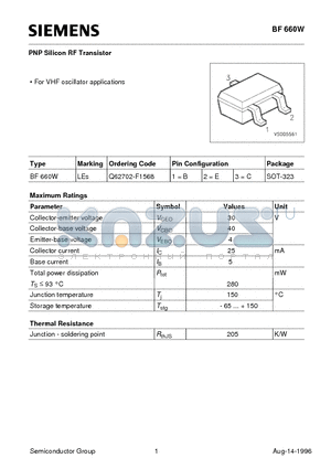 BF660W datasheet - PNP Silicon RF Transistor (For VHF oscillator applications)