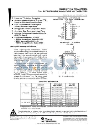 5962-9861601Q2A datasheet - DUAL RETRIGGERABLE MONOSTABLE MULTIVIBRATORS