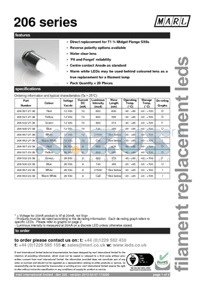 206-501-23-38 datasheet - Direct replacement for T1 n Midget Flange SX6s