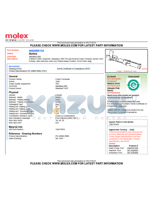 1381-AP591L datasheet - 2.36mm (.093