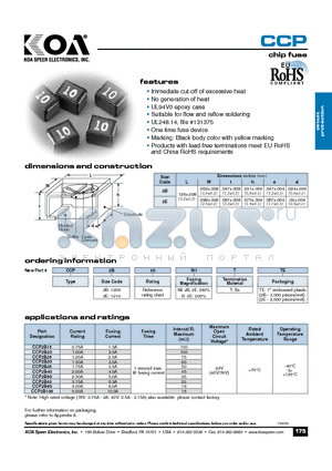 CCP2E20NILTTE datasheet - chip fuse