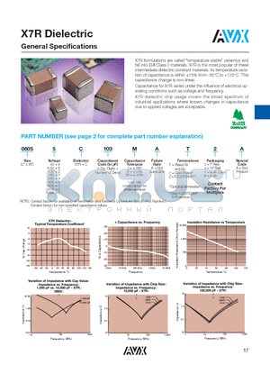 08055C102KAT2A datasheet - X7R formulations are called temperature stable ceramics and fall into EIA Class II materials.