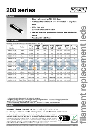 208-521-22 datasheet - Direct replacement for T6.8 Slide Base