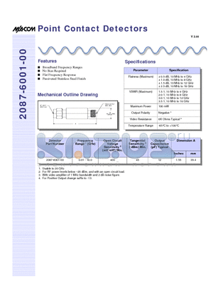 2087-6001-00 datasheet - Point Contact Detectors