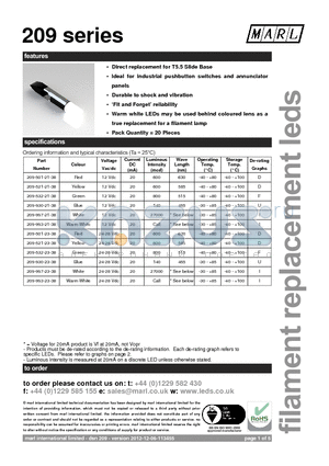 209-501-21-38 datasheet - Direct replacement for T5.5 Slide Base