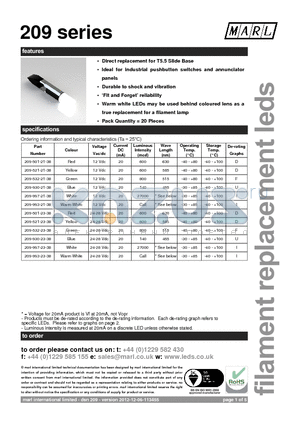 209-501-22-38 datasheet - Direct replacement for T5.5 Slide Base