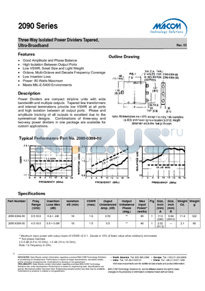 2090-6204-00 datasheet - Three-Way Isolated Power Dividers Tapered, Ultra-Broadband