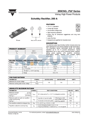 209CNQ150PBF datasheet - Schottky Rectifier, 200 A