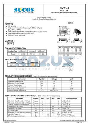 2SC5345 datasheet - 0.02A , 30V NPN Plastic Encapsulated Transistor