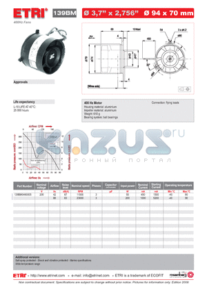 139BM0460005 datasheet - 400Hz Fans