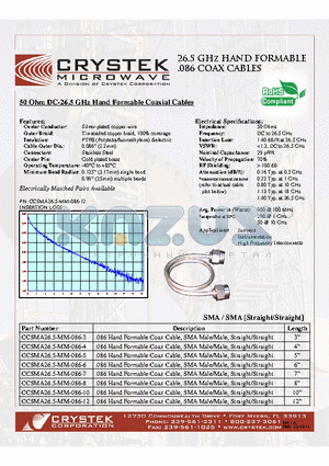 CCSMA26.5-MM-086-3 datasheet - 26.5 GHz hand formable .086 Coax cables