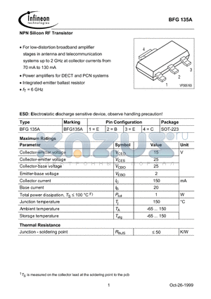 BFG135A datasheet - NPN Silicon RF Transistor