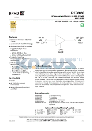 0805G102M101NT datasheet - 280W GaN WIDEBAND PULSED POWER