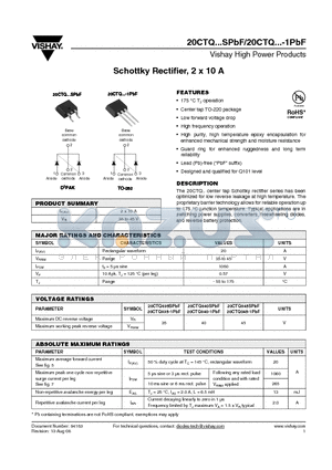 20CTQ035-1TRLPBF datasheet - Schottky Rectifier, 2 x 10 A