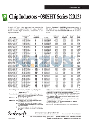 0805HT-1N8TJL datasheet - Chip Inductors