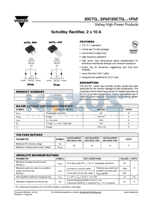 20CTQ035-1TRRPBF datasheet - Schottky Rectifier, 2 x 10 A