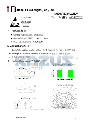 0805LWCT datasheet - SMD