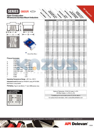 0805R-111K datasheet - Open Construction Wirewound Surface Mount Inductors