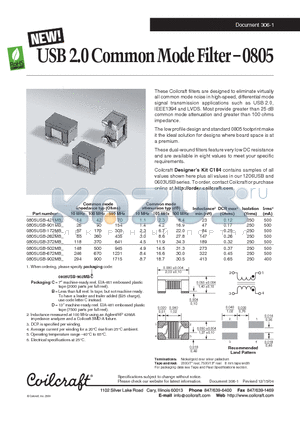 0805USB-172MB datasheet - USB 2.0 Common Mode Filter