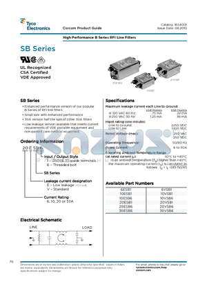 20ESB1 datasheet - High Performance B Series RFI Line Filters