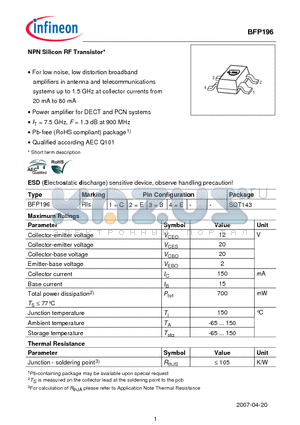 BFP196 datasheet - NPN Silicon RF Transistor