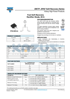 20ETF08SRTT datasheet - Fast Soft Recovery Rectifier Diode, 20 A