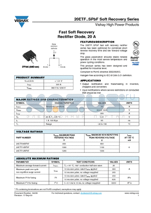 20ETF10SRTLPBF datasheet - Fast Soft Recovery Rectifier Diode, 20 A