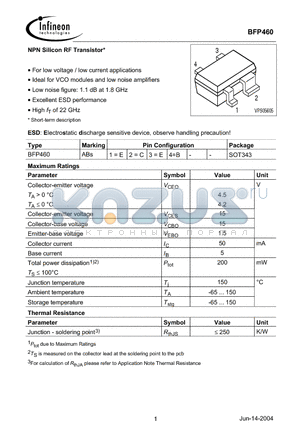 BFP460 datasheet - NPN Silicon RF Transistor