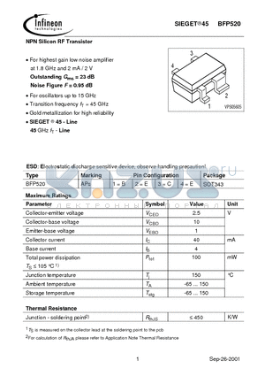 BFP520 datasheet - NPN Silicon RF Transistor
