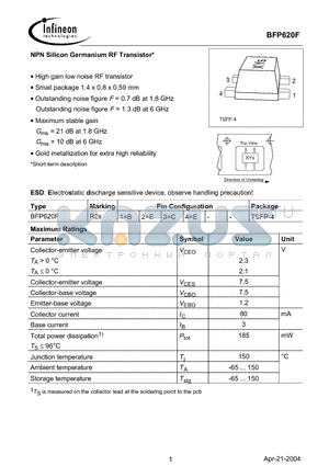 BFP620F datasheet - NPN Silicon Germanium RF Transistor