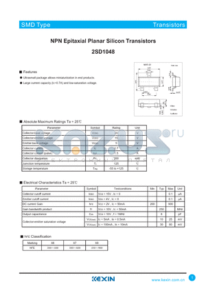 2SD1048 datasheet - NPN Epitaxial Planar Silicon Transistors