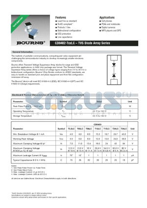 CD0402-T05LC datasheet - CD0402-TxxLC - TVS Diode Array Series