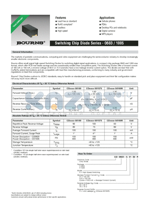 CD0603-S01575R datasheet - Switching Chip Diode Series