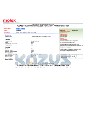 0820240602 datasheet - Crimp Terminal 82024, 20-24 AWG, Bag