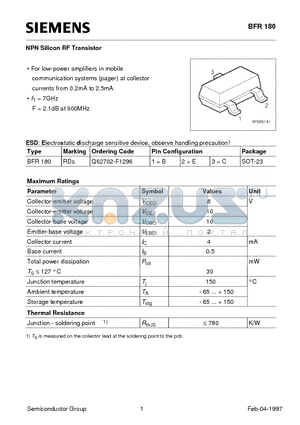 BFR180 datasheet - NPN Silicon RF Transistor (For low-power amplifiers in mobile communication systems pager at collector currents from 0.2mA to 2.5mA)