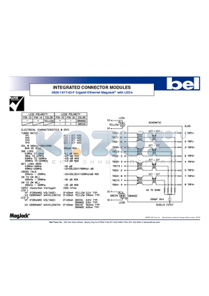 0826-1X1T-43-F datasheet - INTEGRATED CONNECTOR MODULES