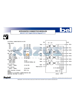 0833-2X1T-33-F datasheet - INTEGRATED CONNECTOR MODULES