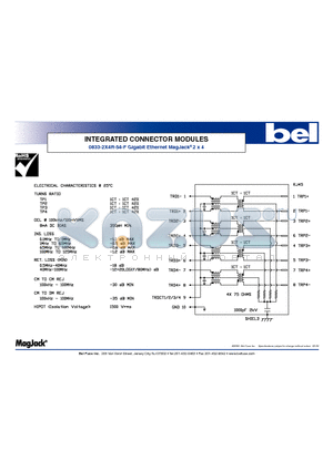0833-2X4R-54-F datasheet - INTEGRATED CONNECTOR MODULES
