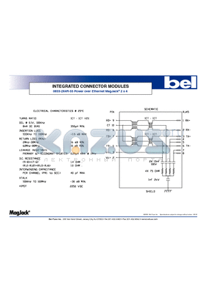 0833-2X4R-55 datasheet - INTEGRATED CONNECTOR MODULES Power over Ethernet MagJack 2 x 4