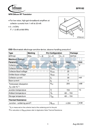 BFR182 datasheet - NPN Silicon RF Transistor