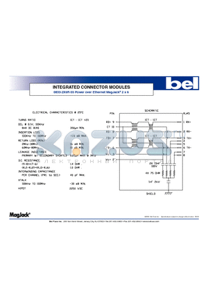 0833-2X6R-55 datasheet - INTEGRATED CONNECTOR MODULES Power over Ethernet MagJack 2 x 6