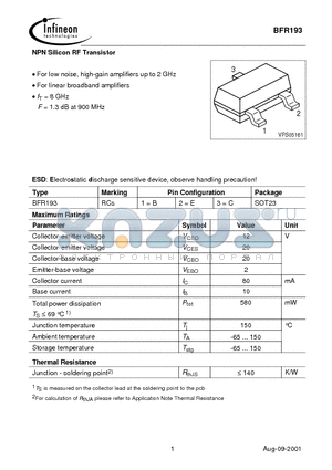 BFR193 datasheet - NPN Silicon RF Transistor