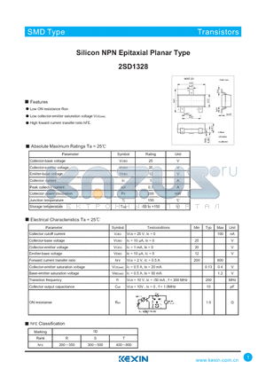 2SD1328 datasheet - Silicon NPN Epitaxial Planar Type