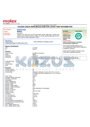 0850037093 datasheet - 2.54mm (.100) Pitch DIN 41612 C/2 Style Male Header, Right Angle, Through Hole, 0.80lm (32l) Selective Gold (Au) Plating, 48 Circuits, with Mounting Clips