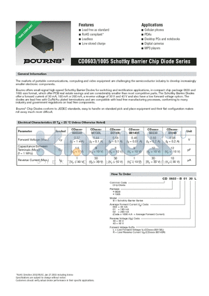 CD1005-B00330R datasheet - Schottky Barrier Chip Diode Series
