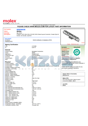 0850560036 datasheet - 2.54mm (.100) Pitch DIN 41612/IEC 603-2 Mixed Layout Connector, Female Style M Inverse, 42 Circuits, Lead free