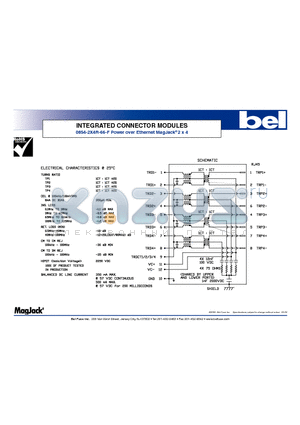 0854-2X4R-66-F datasheet - INTEGRATED CONNECTOR MODULES