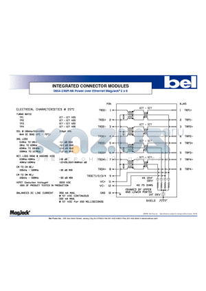 0854-2X6R-66 datasheet - INTEGRATED CONNECTOR MODULES Power over Ethernet MagJack 2 x 6