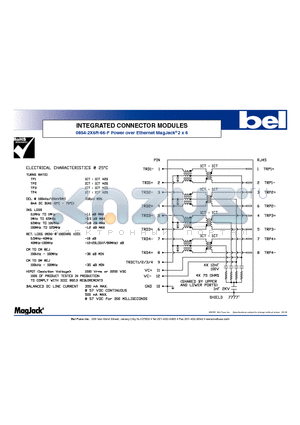 0854-2X6R-66-F datasheet - INTEGRATED CONNECTOR MODULES