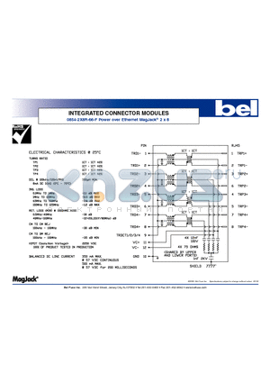 0854-2X8R-66-F datasheet - INTEGRATED CONNECTOR MODULES